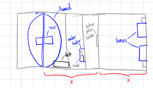 Annotation