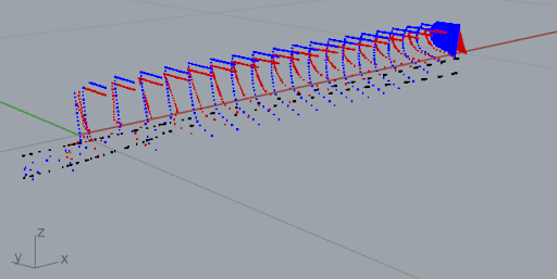 Hull Overlay