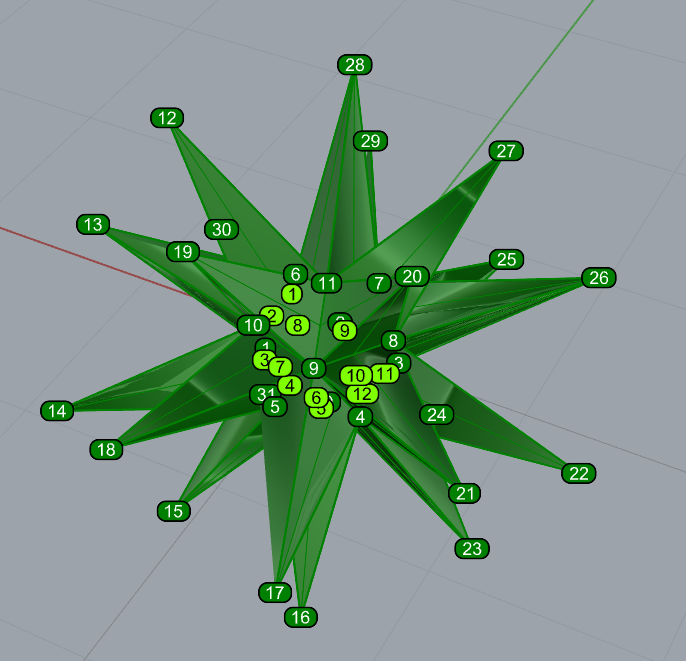 Icosahedron